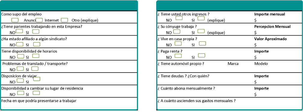 datos económicos solicitud de empleo